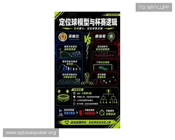 世界杯苏格兰摩洛哥比赛直播前瞻：双方阵容分析与赛前预测